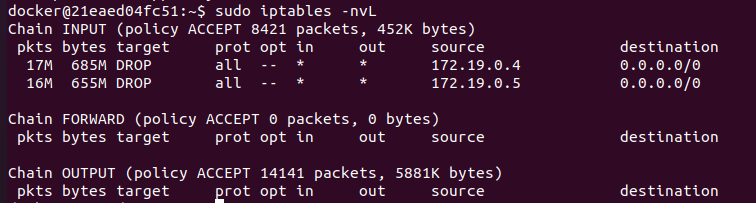 iptablesblocked packets